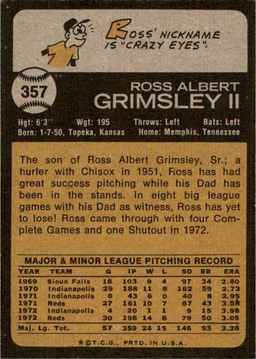 1973 Topps #357 Ross Grimsley card back