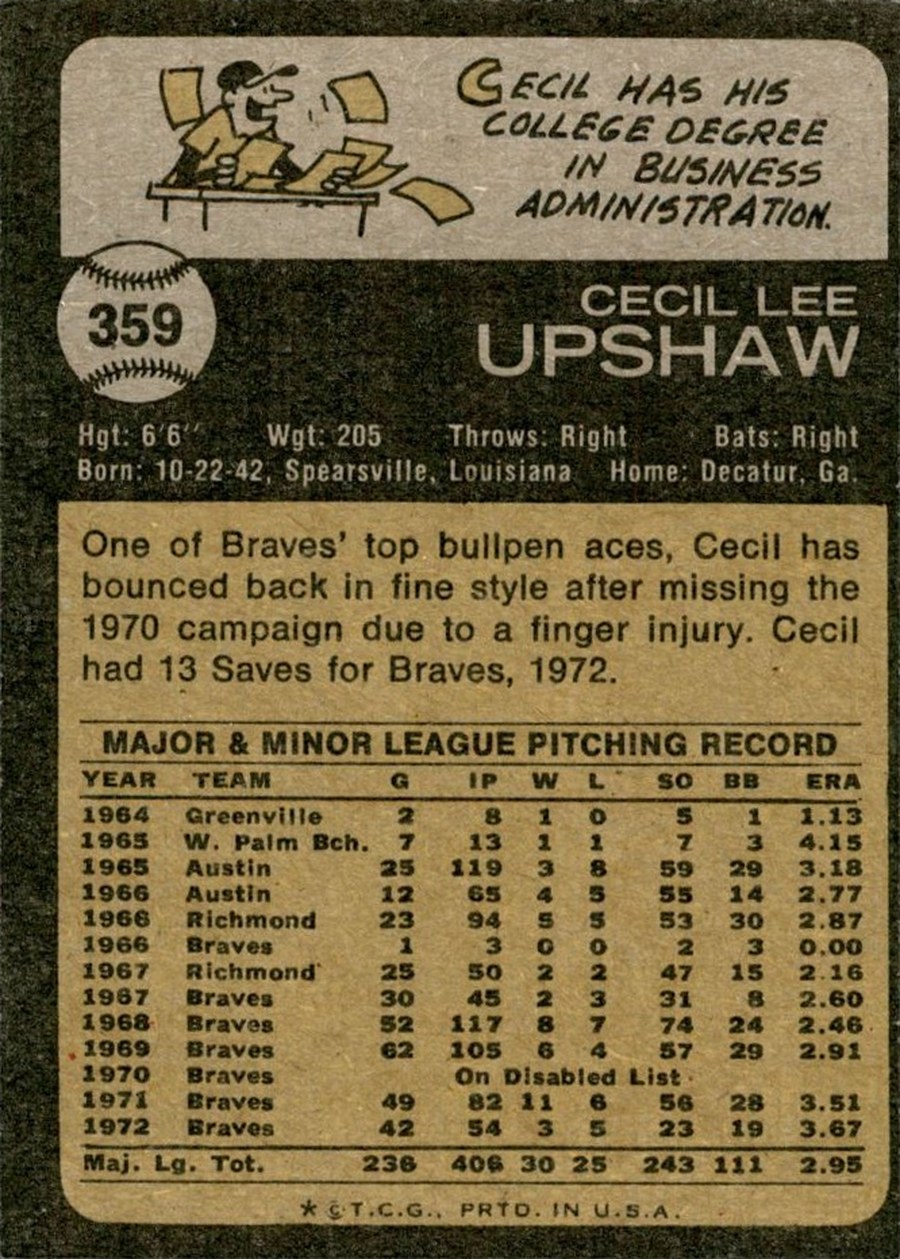 1973 Topps #359 Cecil Upshaw card back