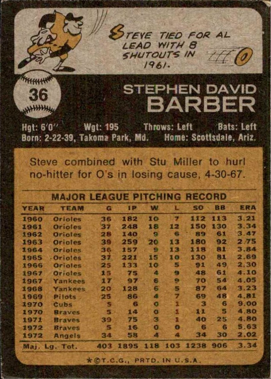 1973 Topps #36 Steve Barber card back