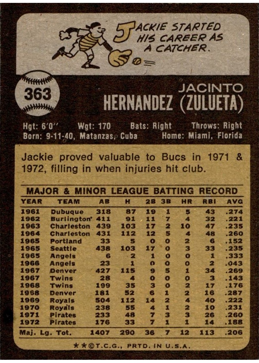 1973 Topps #363 Jackie Hernandez card back