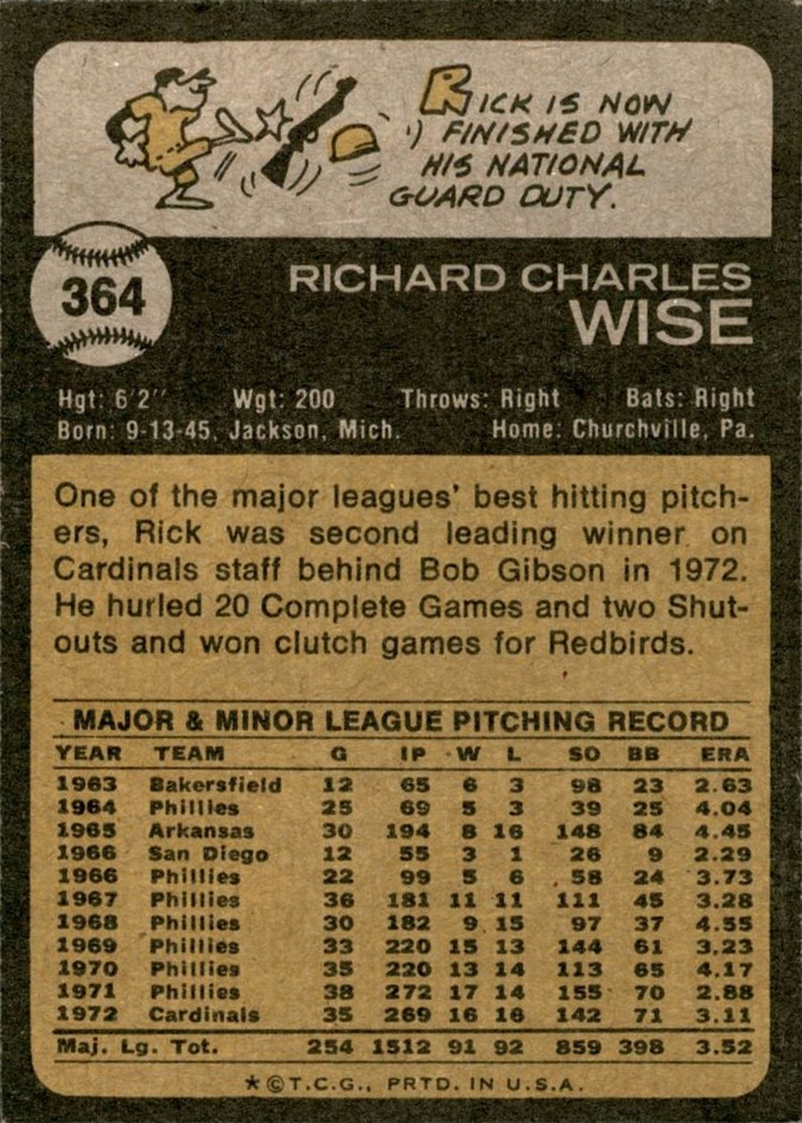 1973 Topps #364 Rick Wise card back