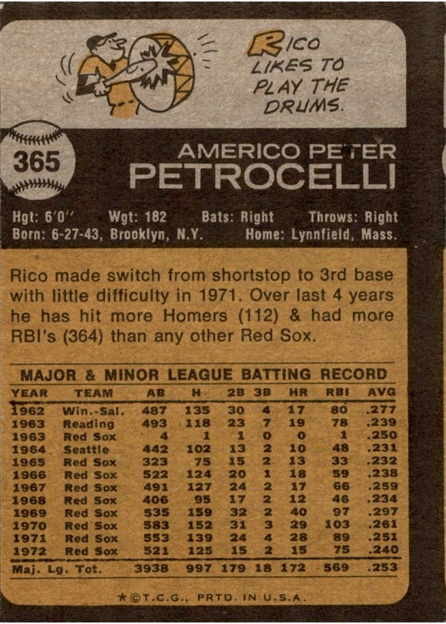 1973 Topps #365 Rico Petrocelli card back