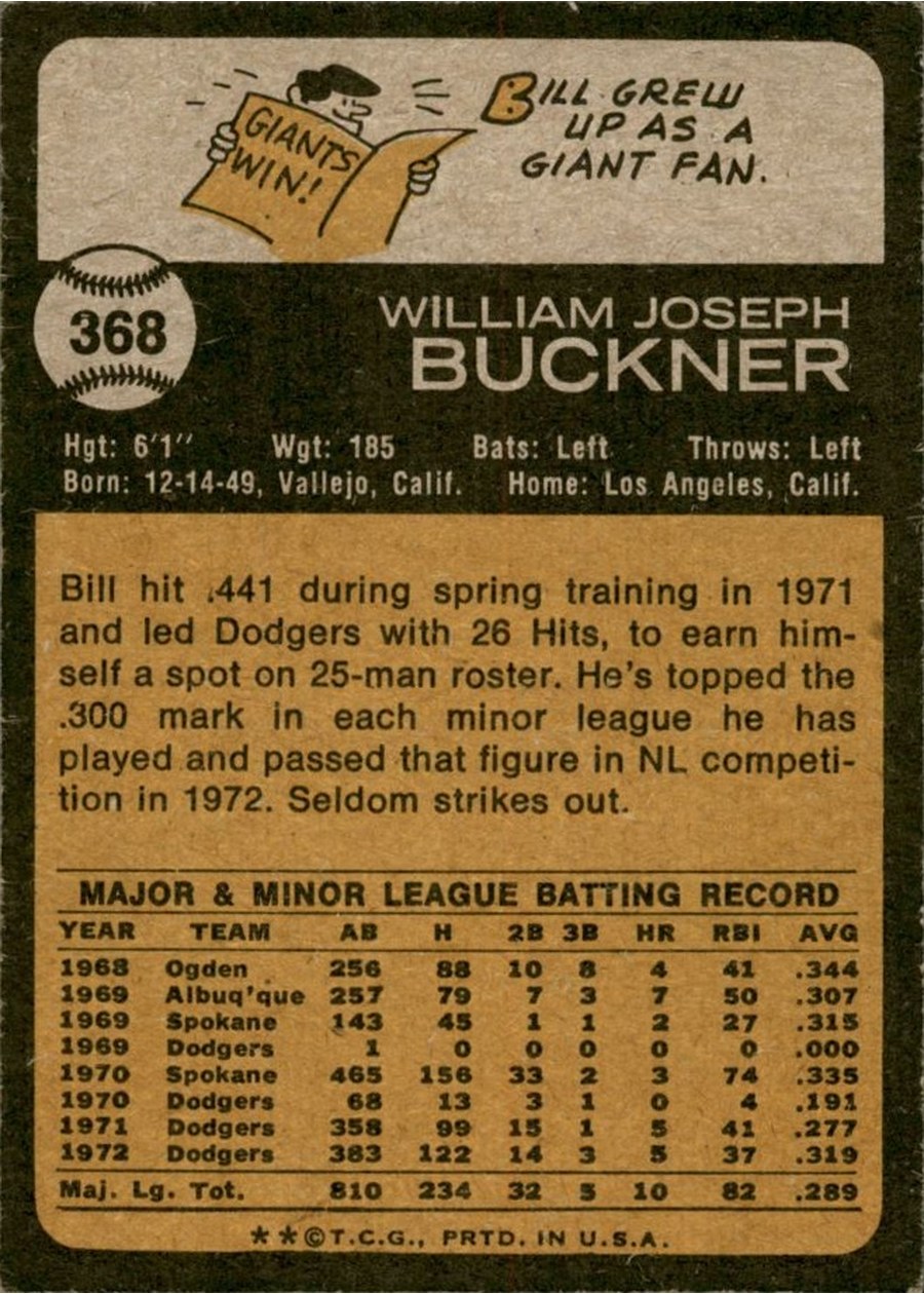 1973 Topps #368 Bill Buckner card back