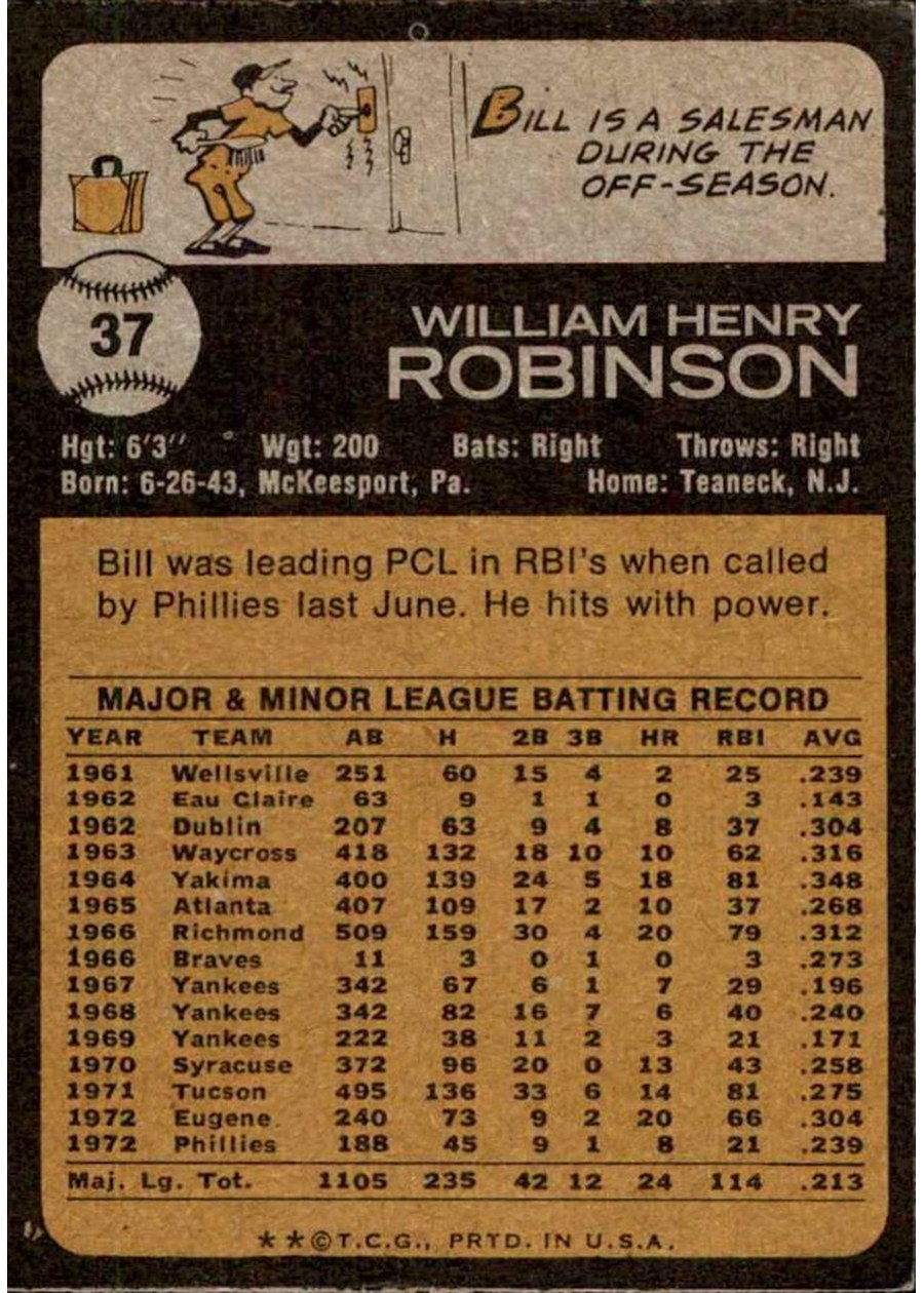 1973 Topps #37 Bill Robinson card back