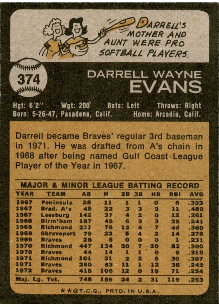 1973 Topps #374 Darrell Evans card back