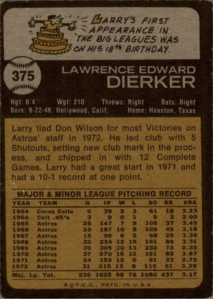 1973 Topps #375 Larry Dierker card back