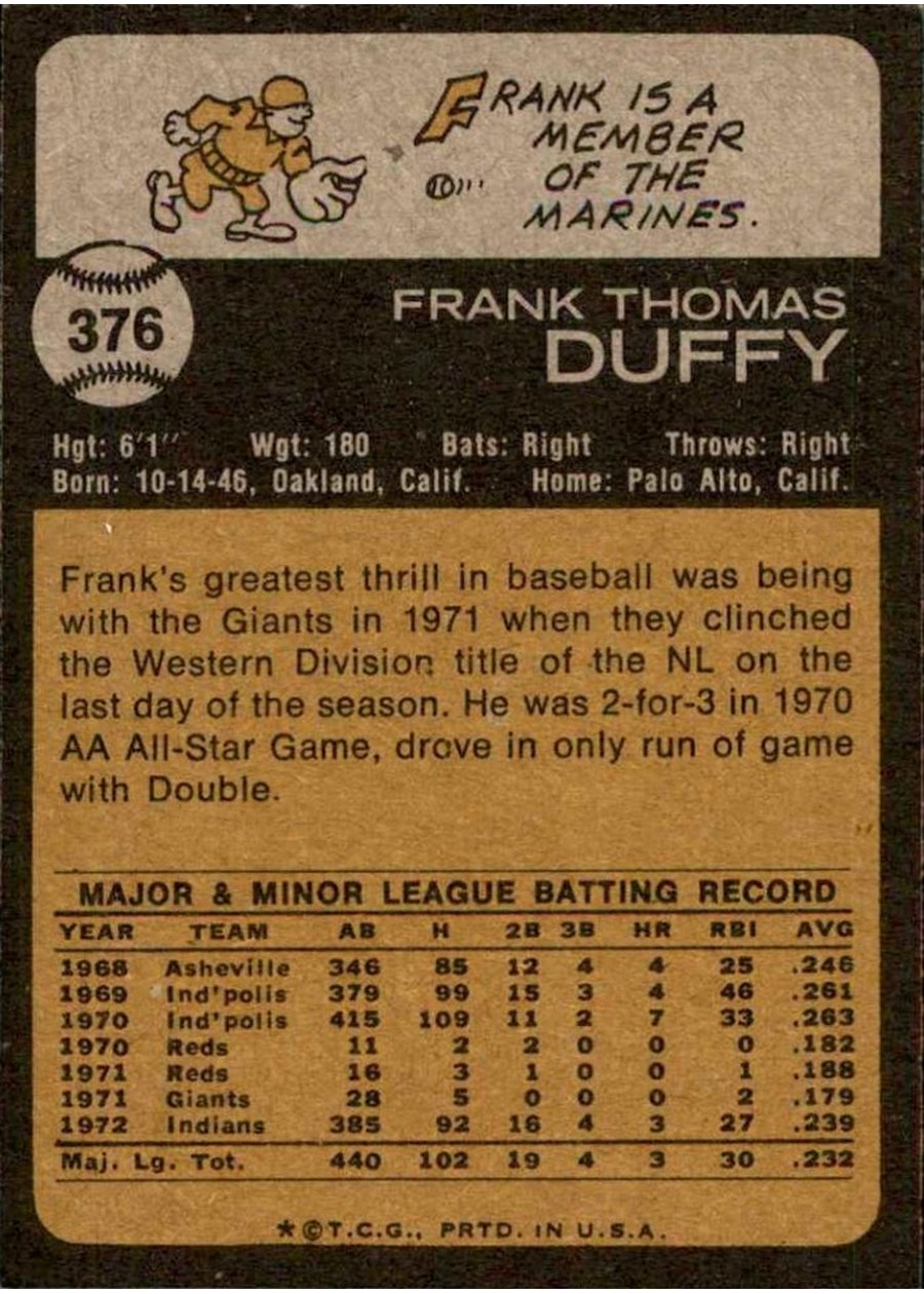 1973 Topps #376 Frank Duffy card back