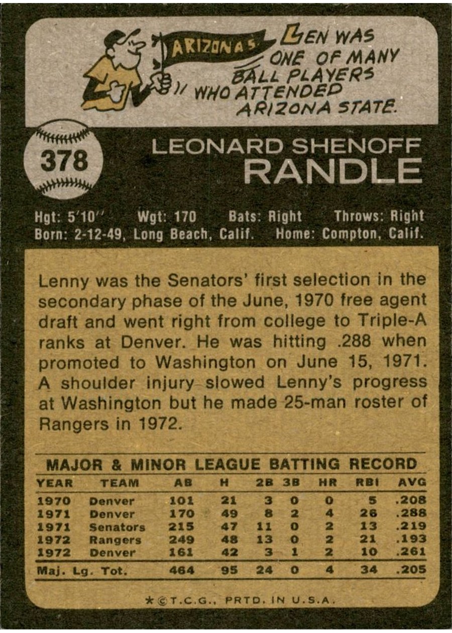 1973 Topps #378 Lenny Randle card back