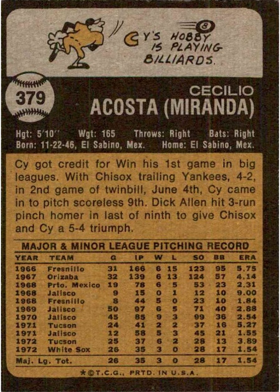 1973 Topps #379 Cy Acosta card back