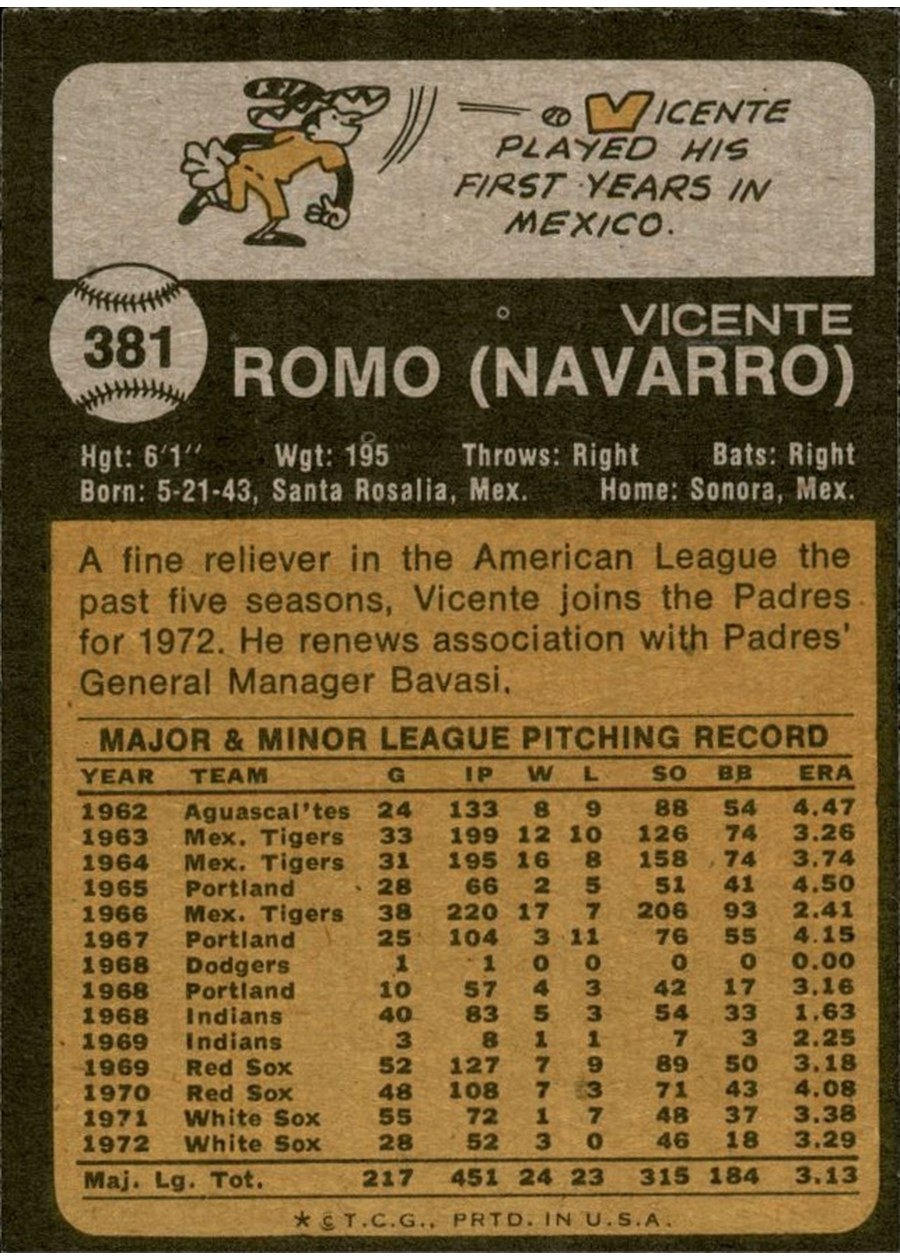 1973 Topps #381 Vicente Romo card back