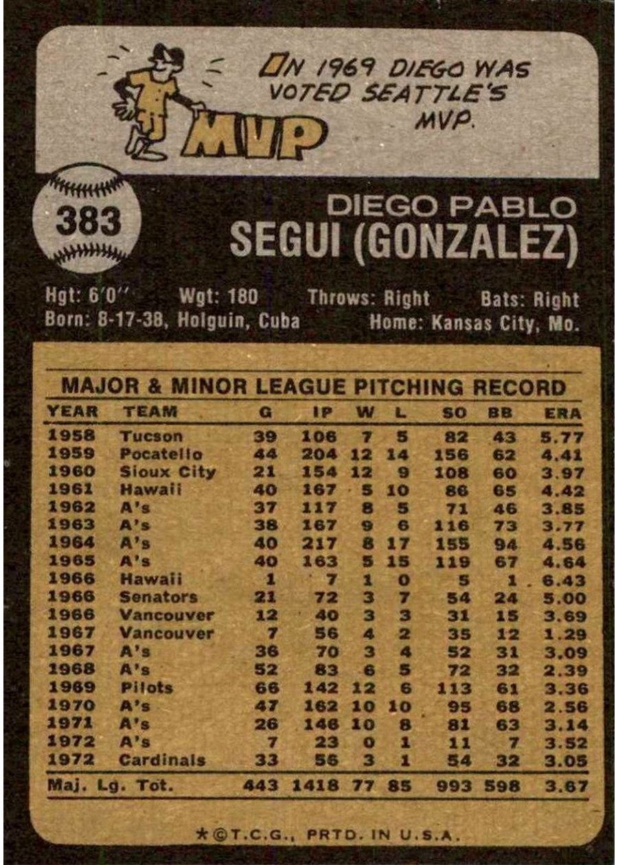 1973 Topps #383 Diego Segui card back