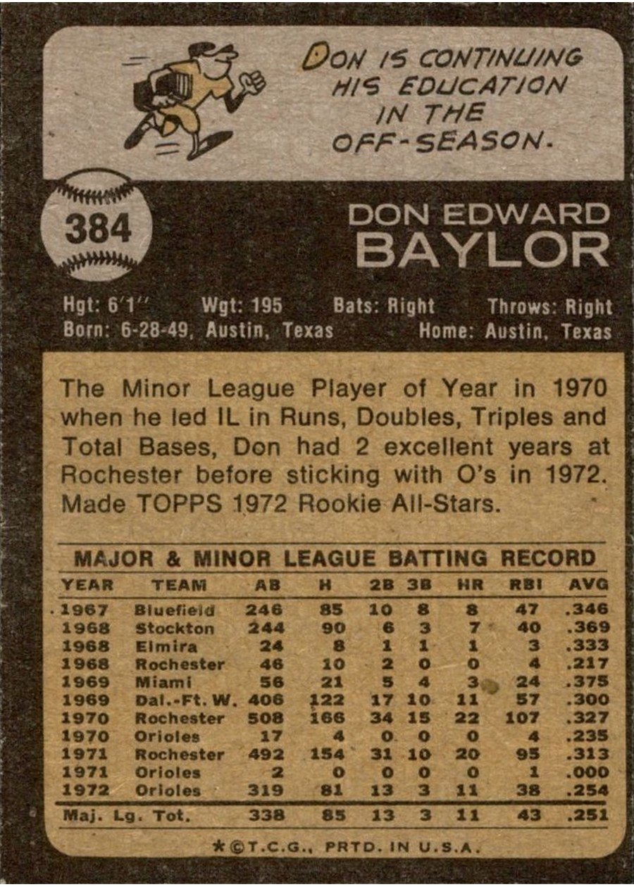 1973 Topps #384 Don Baylor card back