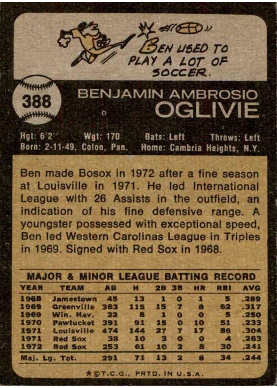 1973 Topps #388 Ben Oglivie card back