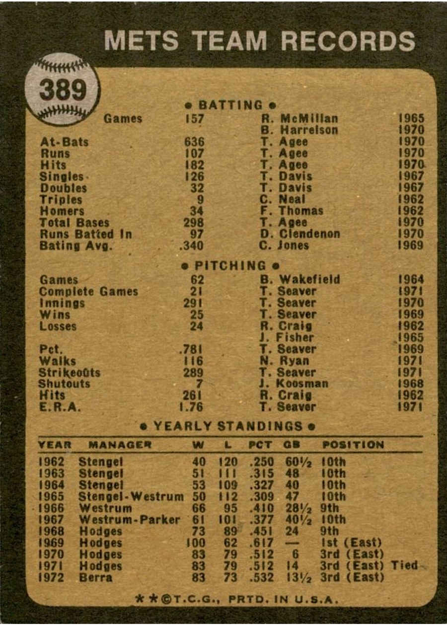 1973 Topps #389 New York Mets card back
