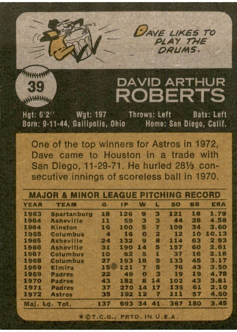 1973 Topps #39 Dave Roberts card back