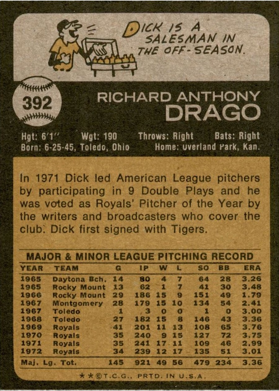 1973 Topps #392 Dick Drago card back