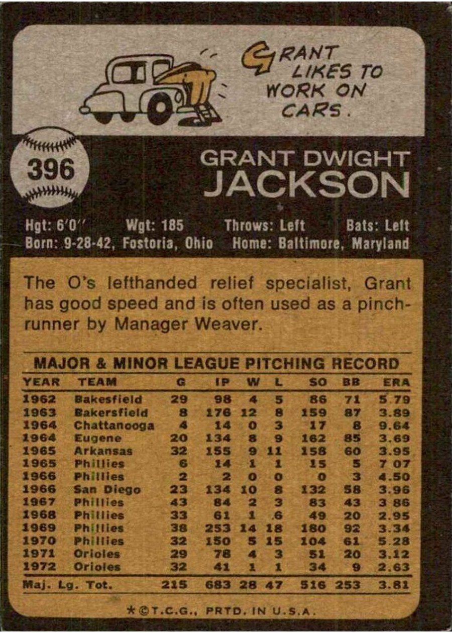 1973 Topps #396 Grant Jackson card back