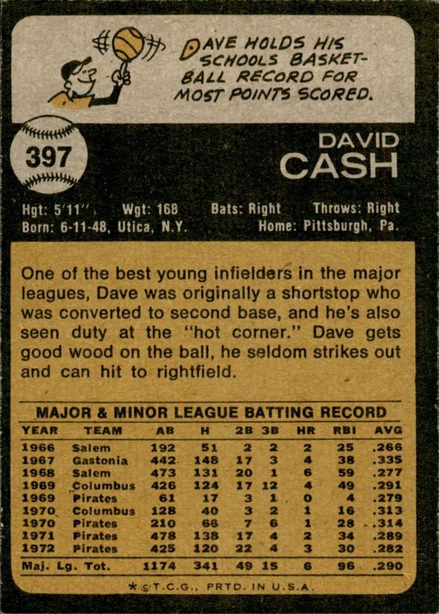 1973 Topps #397 Dave Cash card back