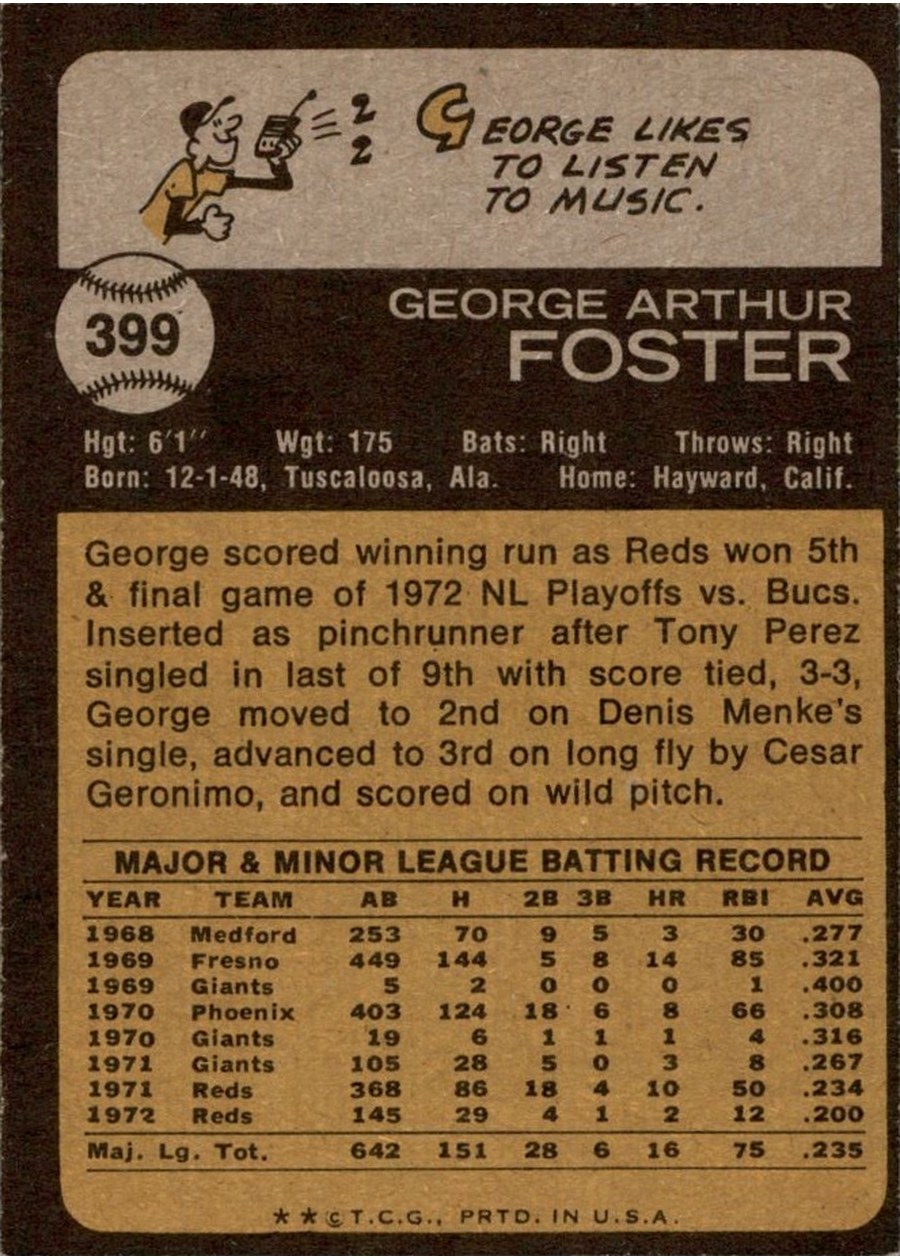 1973 Topps #399 George Foster card back