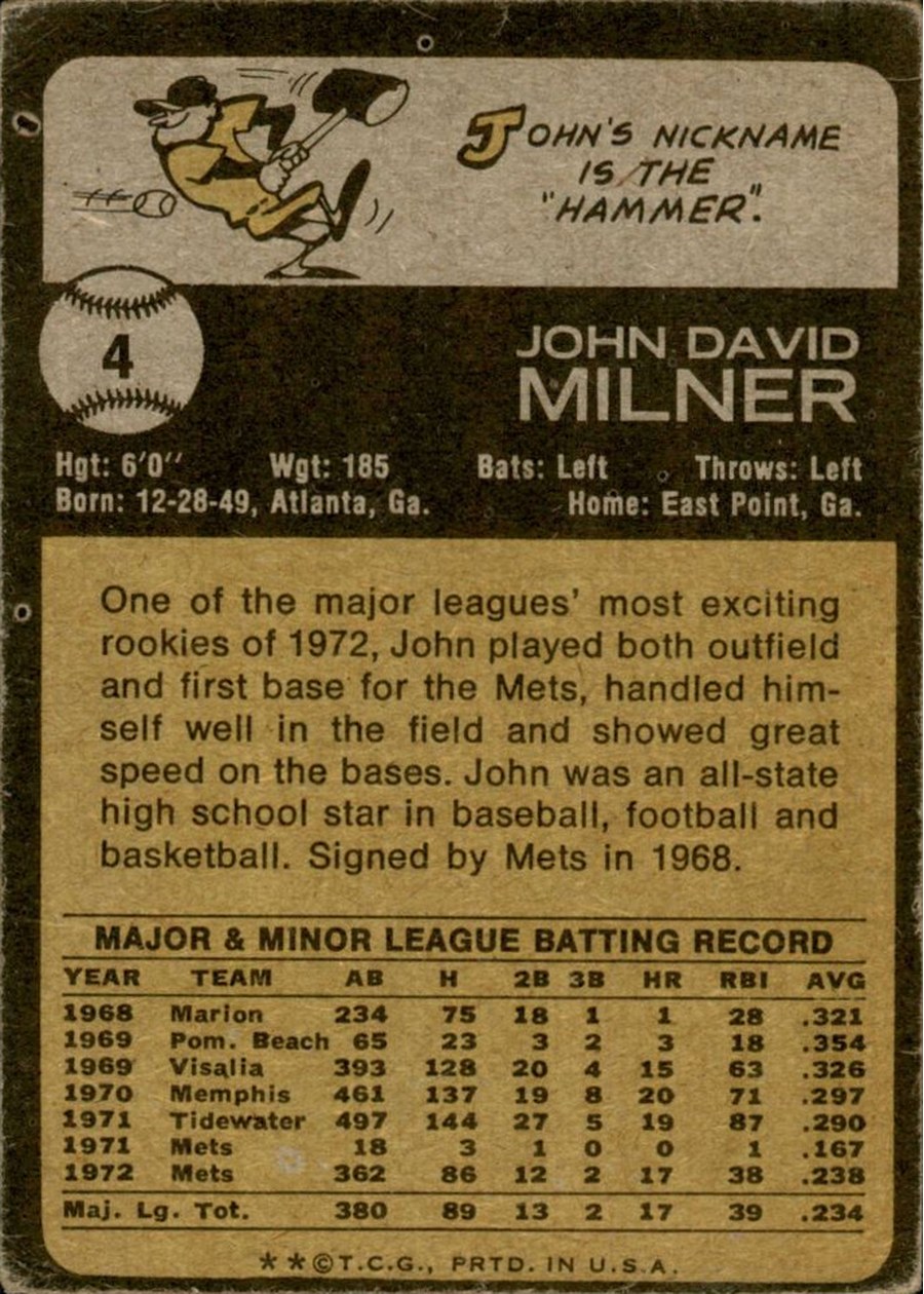 1973 Topps #4 John Milner card back