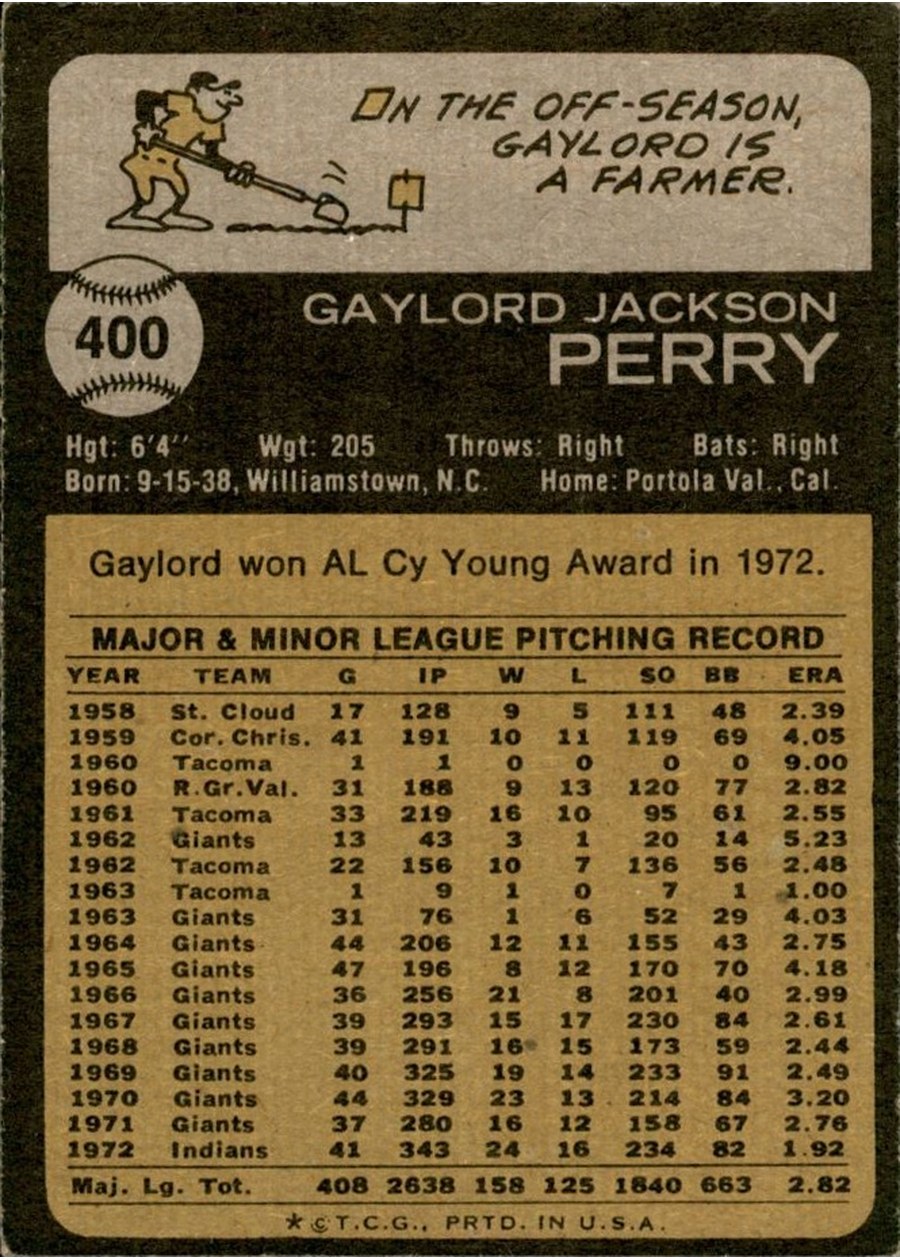 1973 Topps #400 Gaylord Perry card back