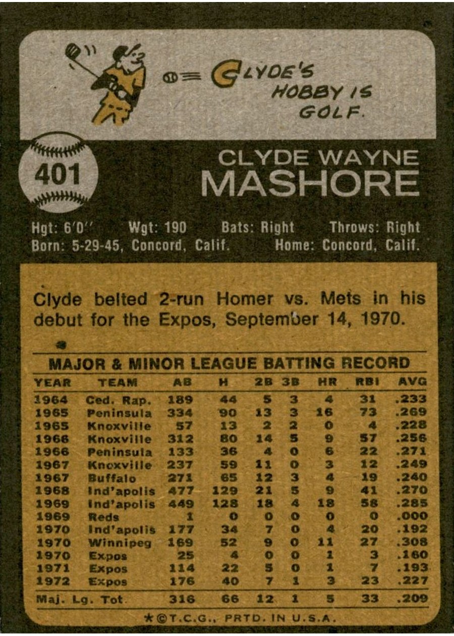 1973 Topps #401 Clyde Mashore card back