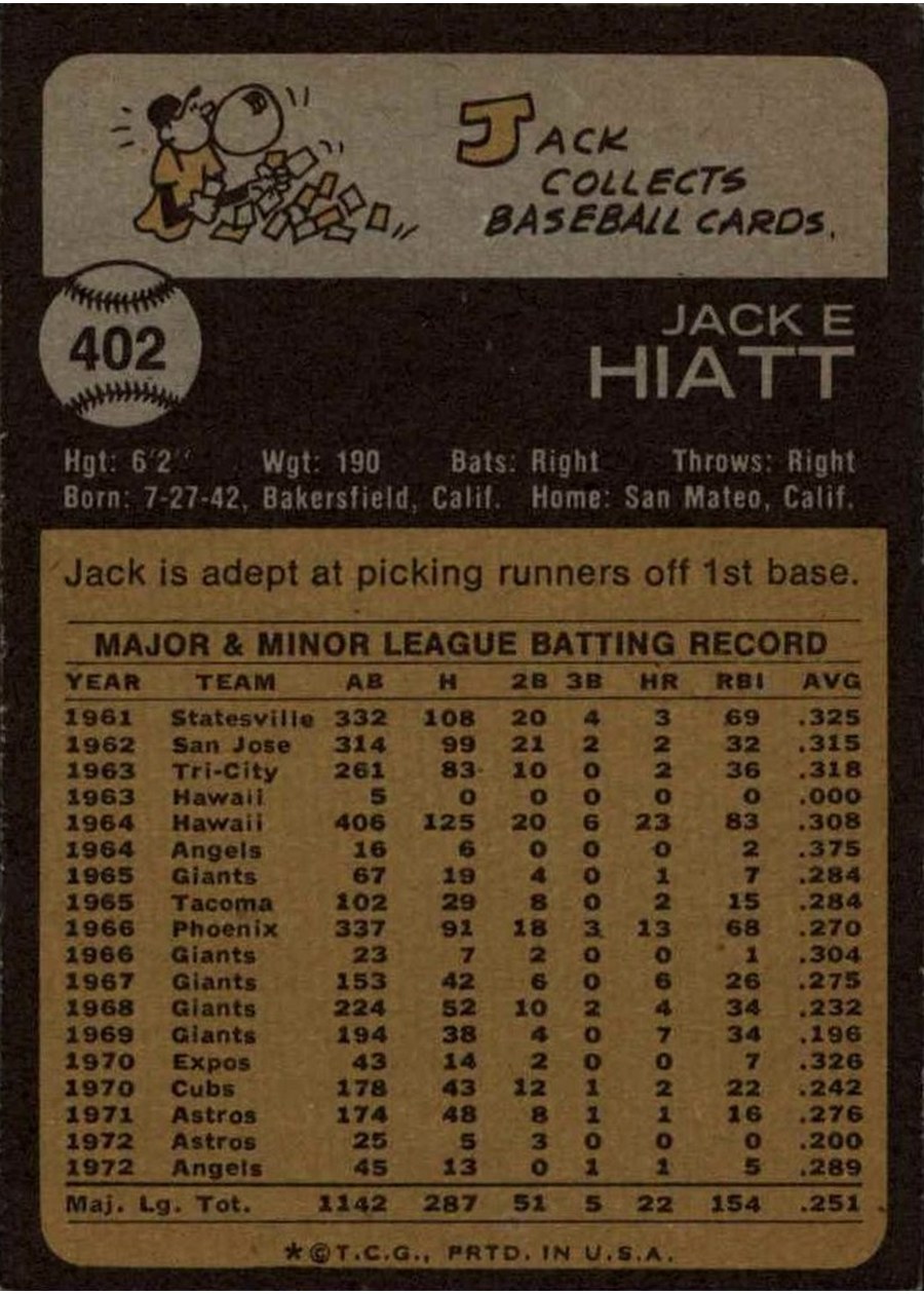 1973 Topps #402 Jack Hiatt card back