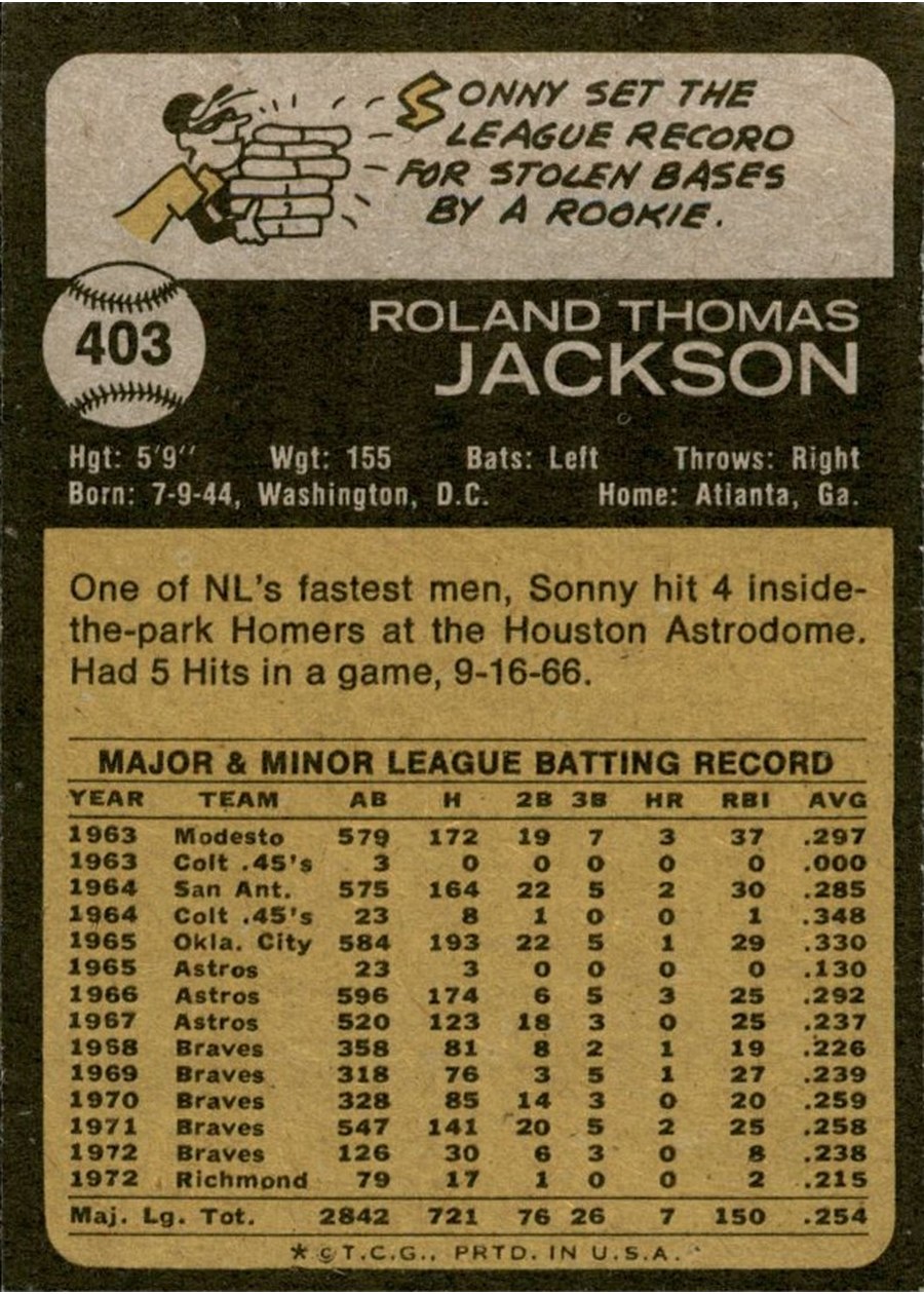 1973 Topps #403 Sonny Jackson card back