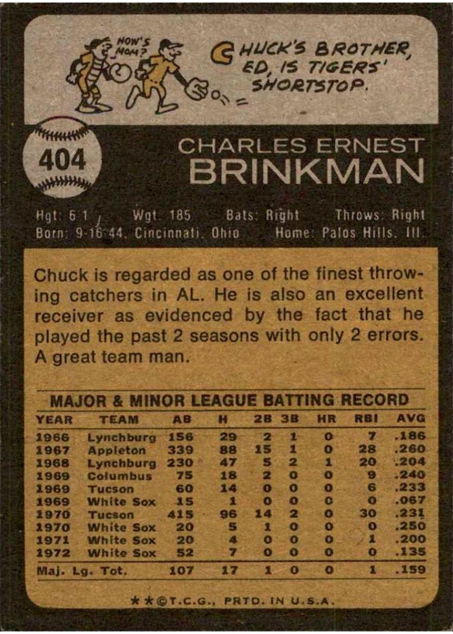 1973 Topps #404 Chuck Brinkman card back