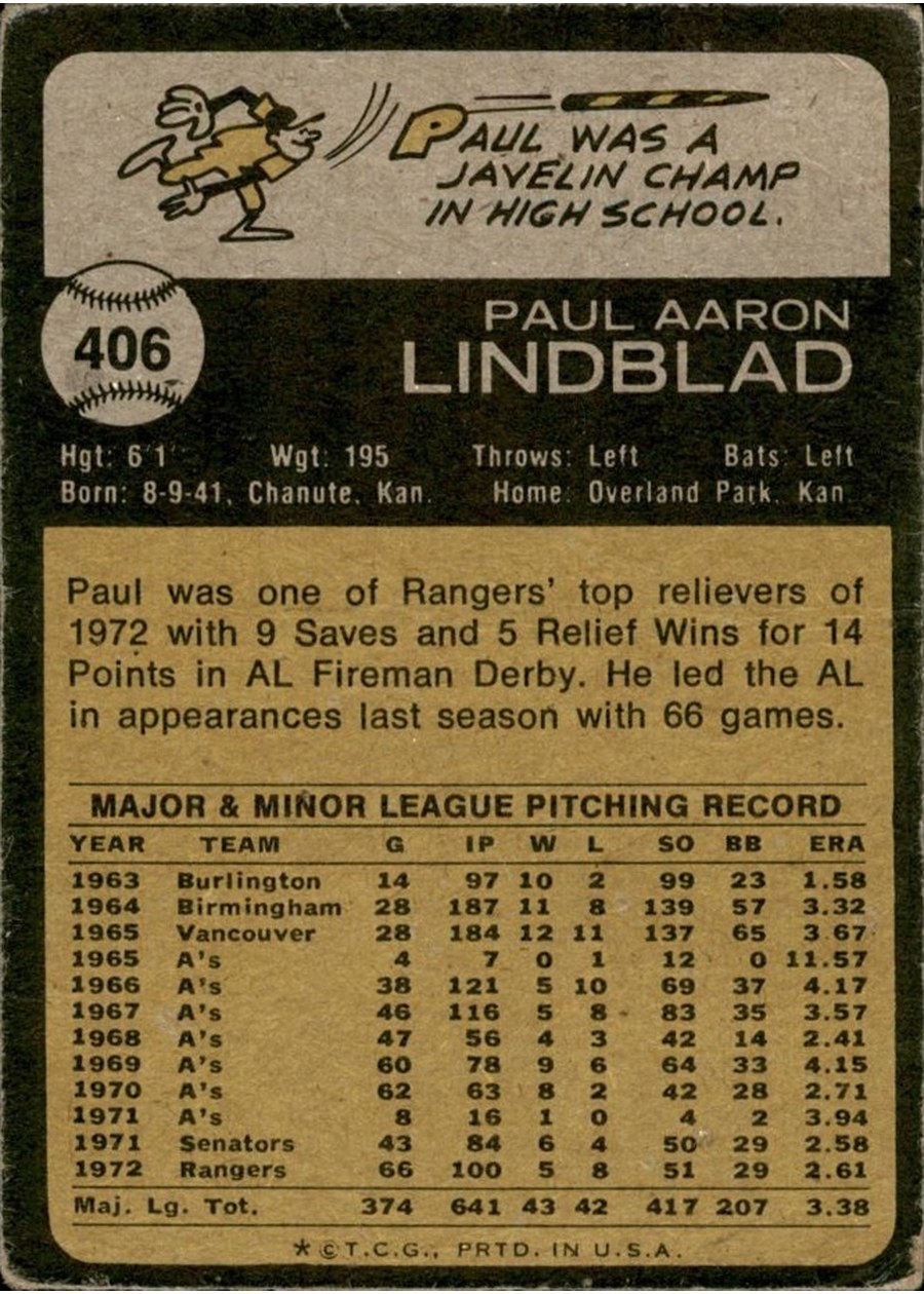 1973 Topps #406 Paul Lindblad card back