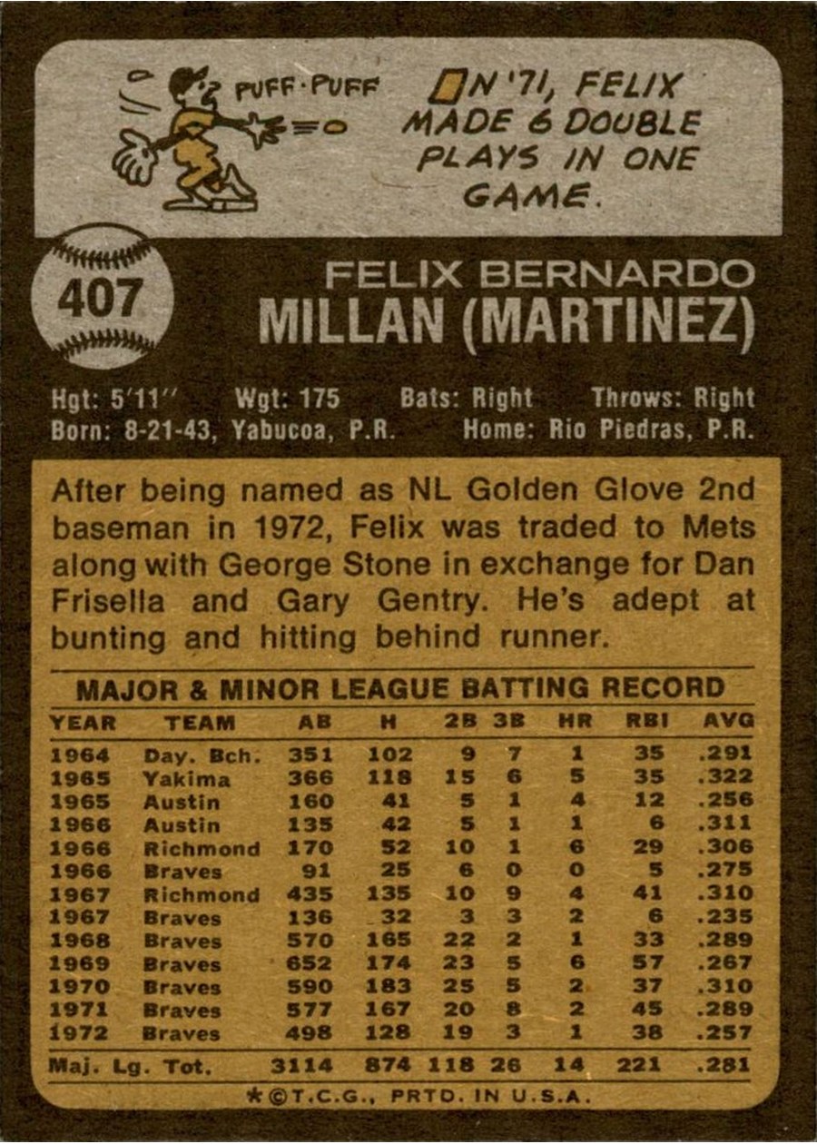 1973 Topps #407 Felix Millan card back