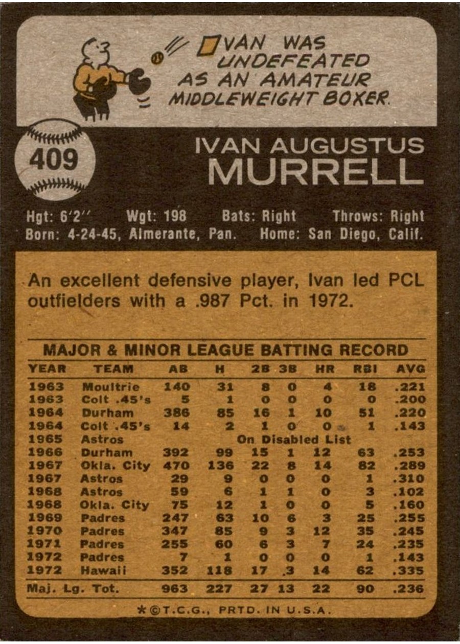 1973 Topps #409 Ivan Murrell card back