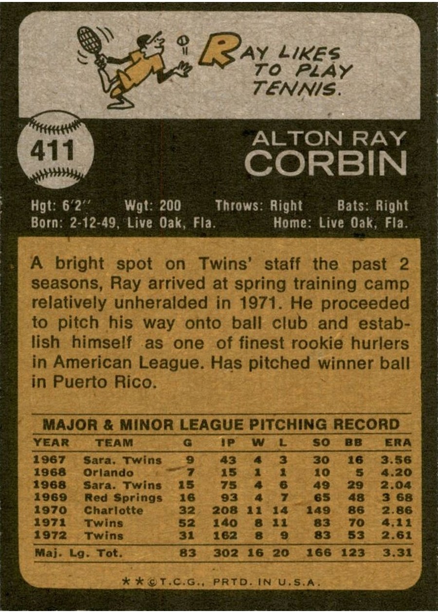 1973 Topps #411 Ray Corbin card back