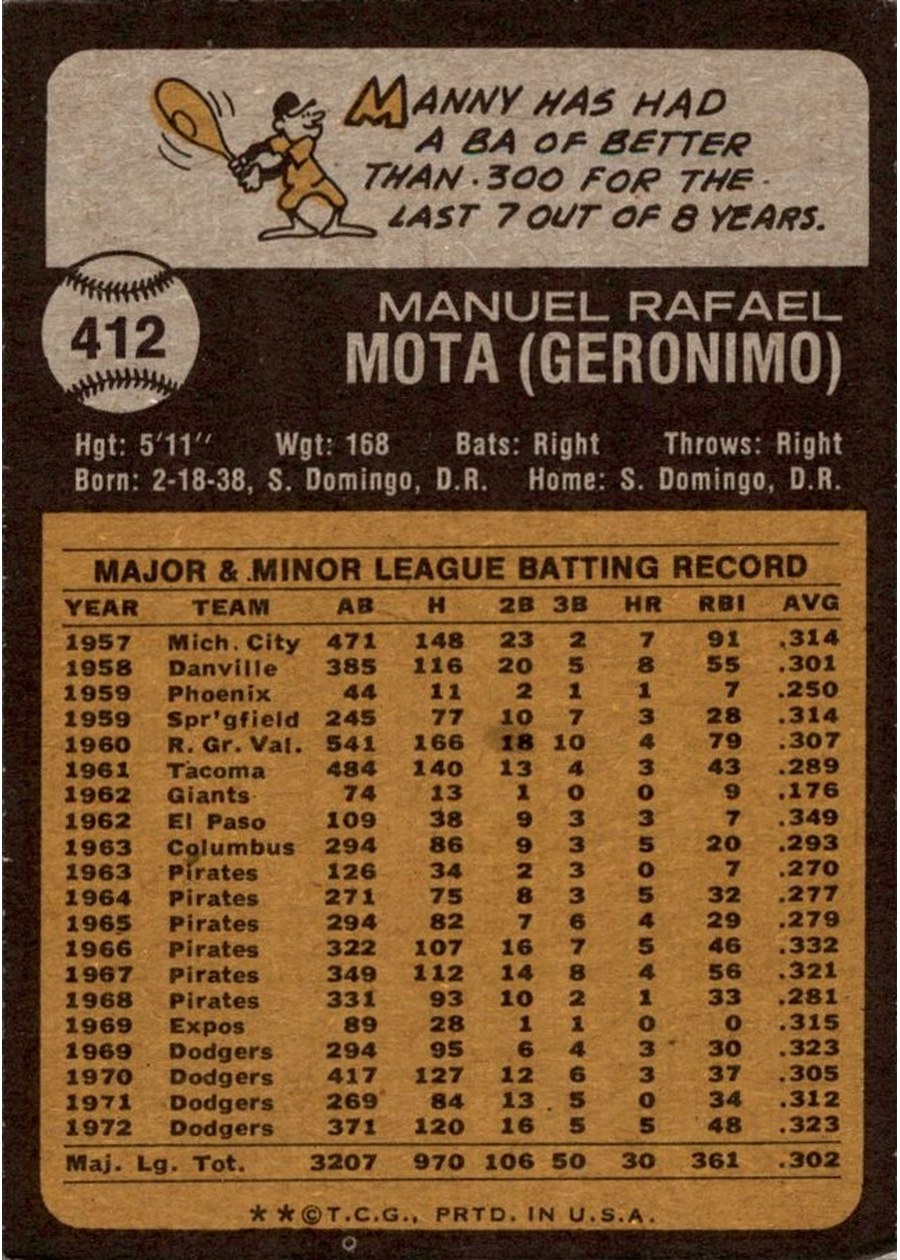 1973 Topps #412 Manny Mota card back