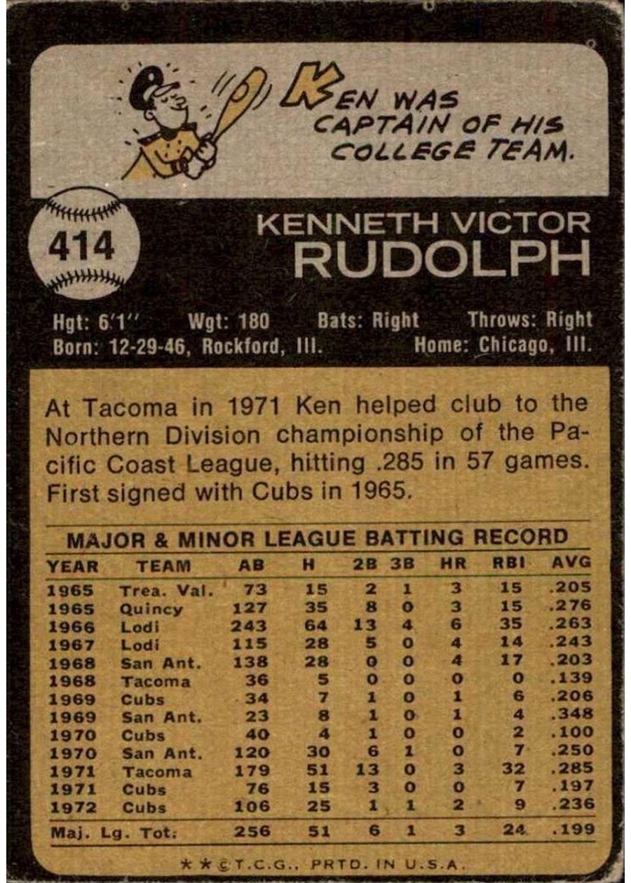 1973 Topps #414 Ken Rudolph card back