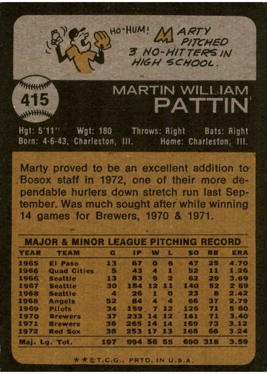 1973 Topps #415 Marty Pattin card back
