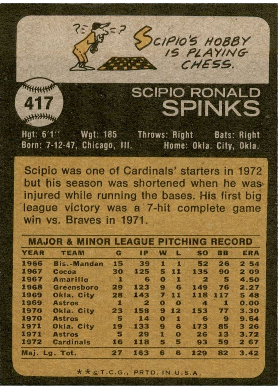 1973 Topps #417 Scipio Spinks card back