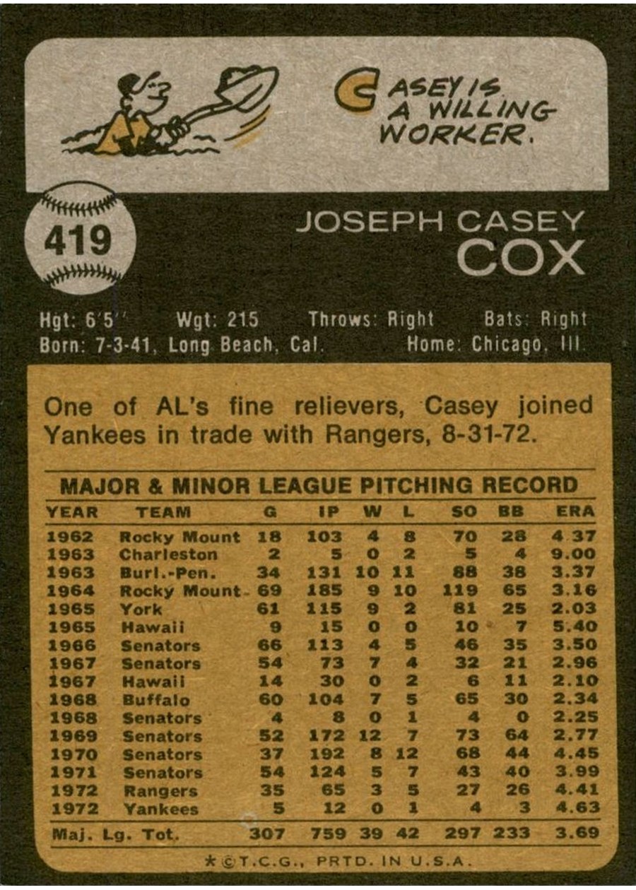 1973 Topps #419 Casey Cox card back