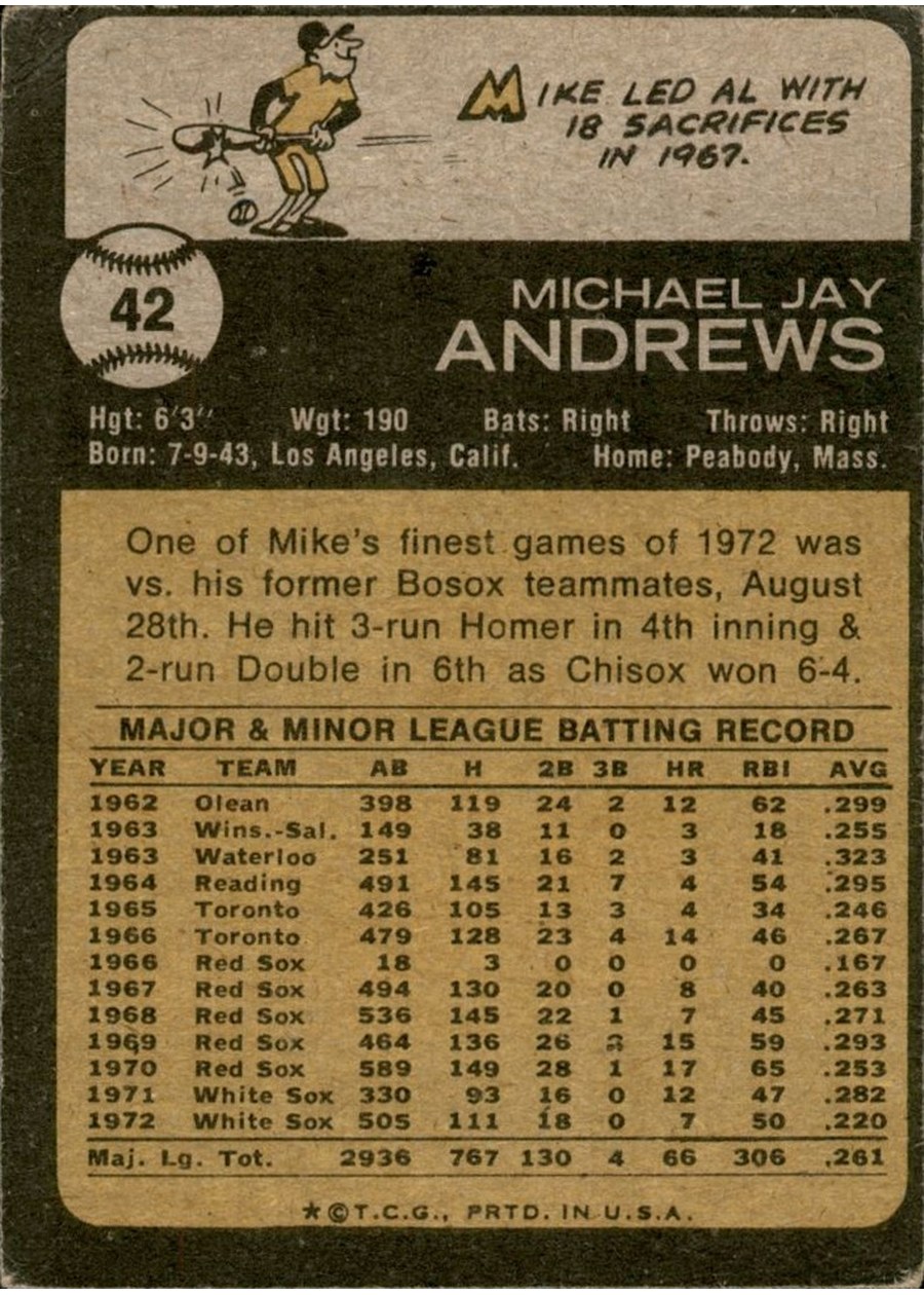 1973 Topps #42 Mike Andrews card back