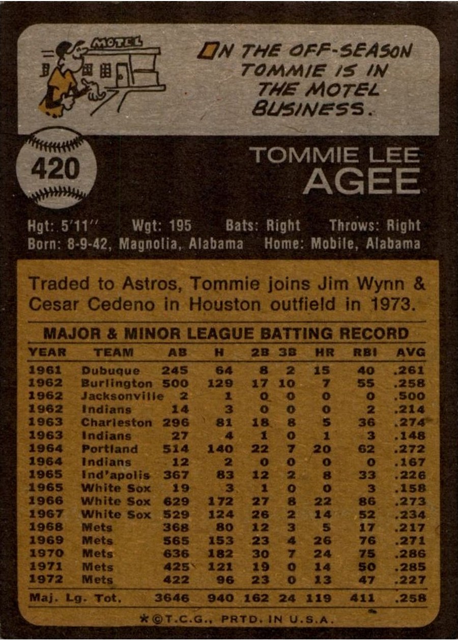 1973 Topps #420 Tommie Agee card back