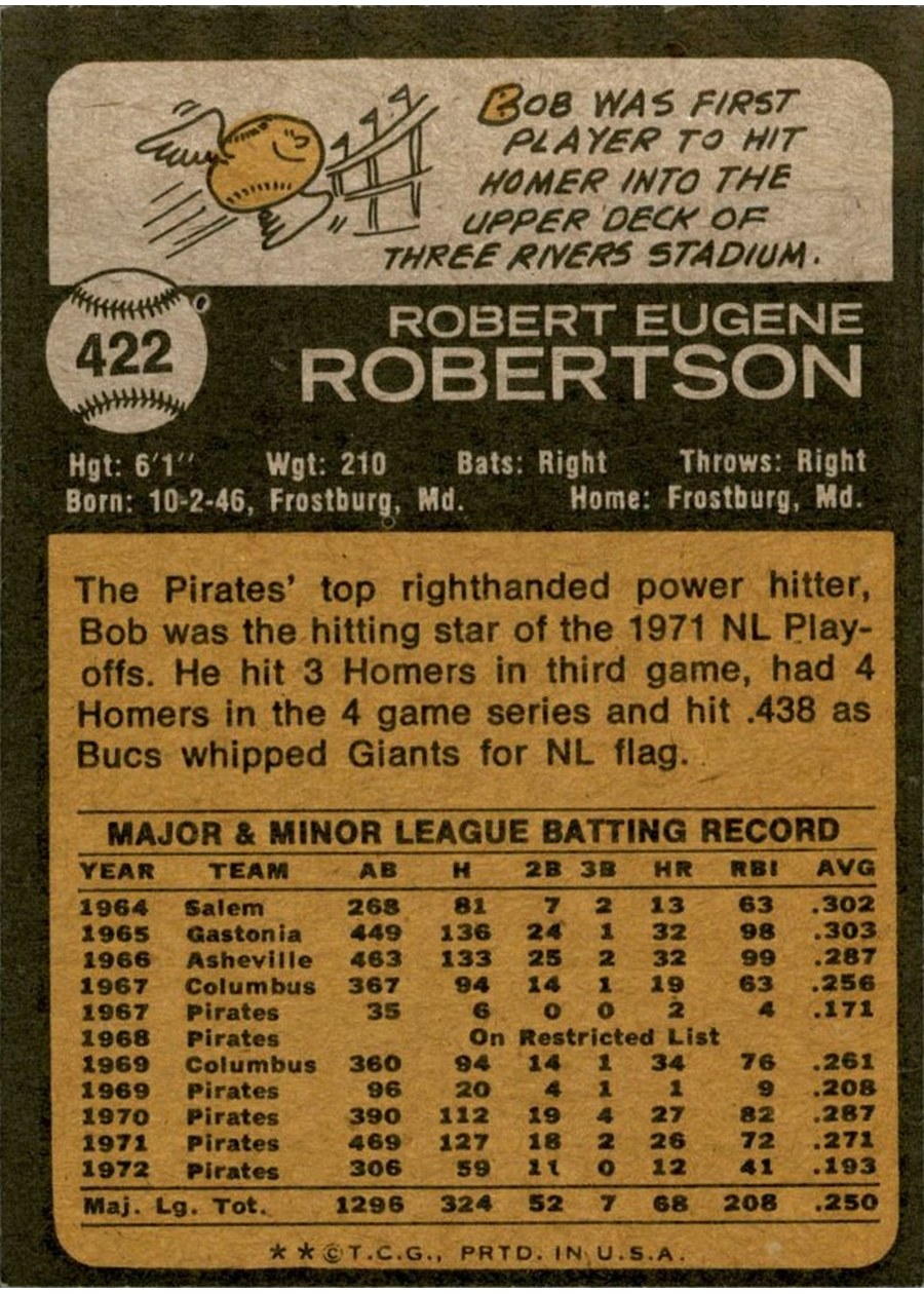 1973 Topps #422 Bob Robertson card back