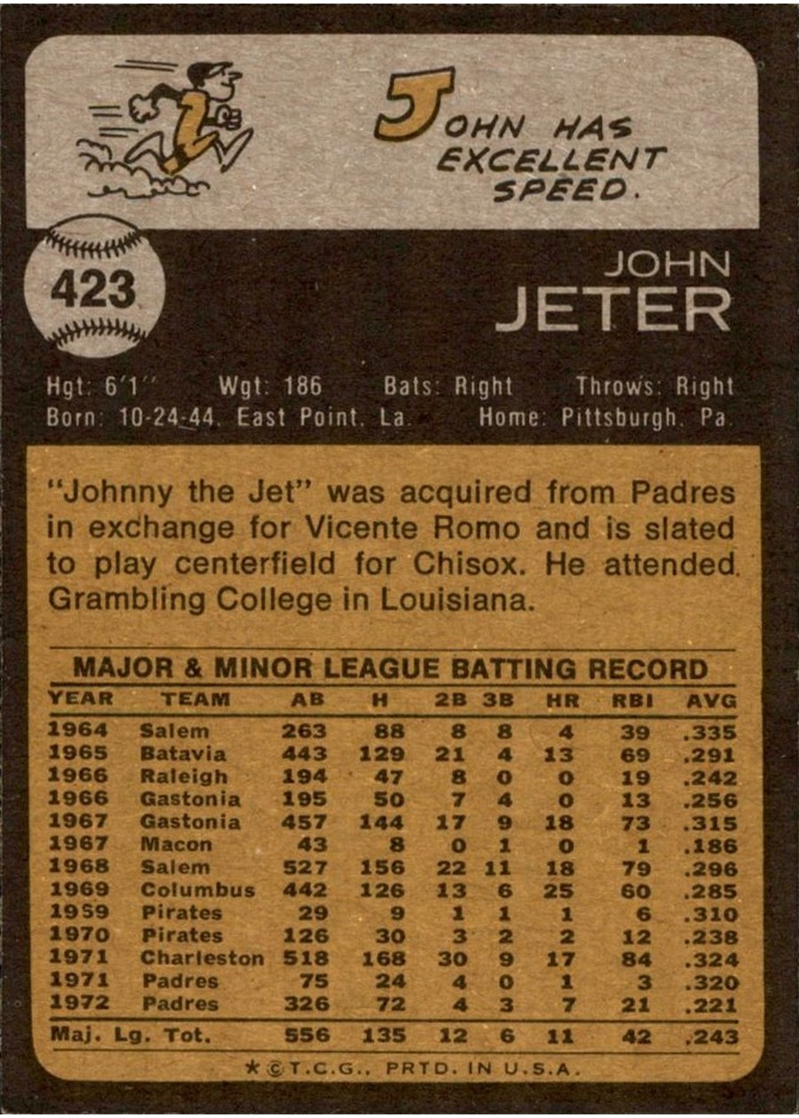 1973 Topps #423 Johnny Jeter card back