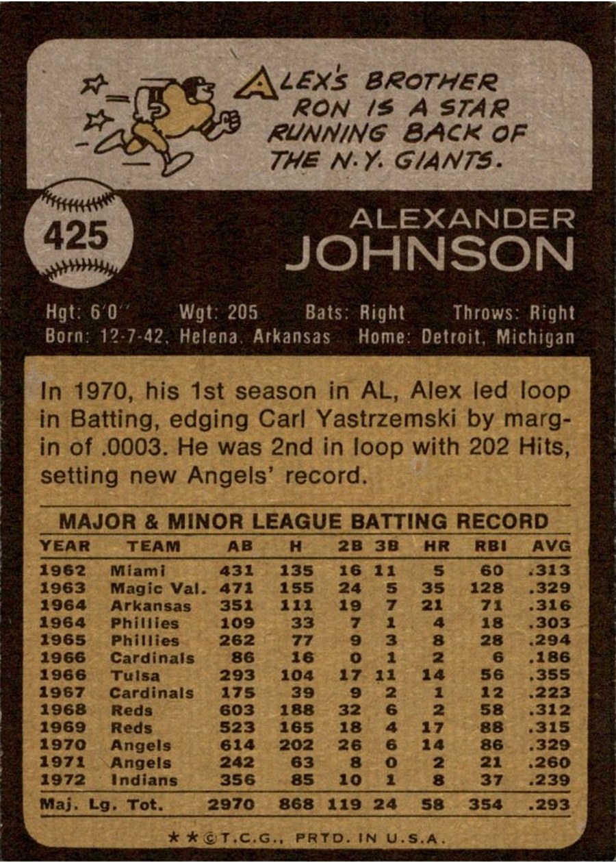 1973 Topps #425 Alex Johnson card back