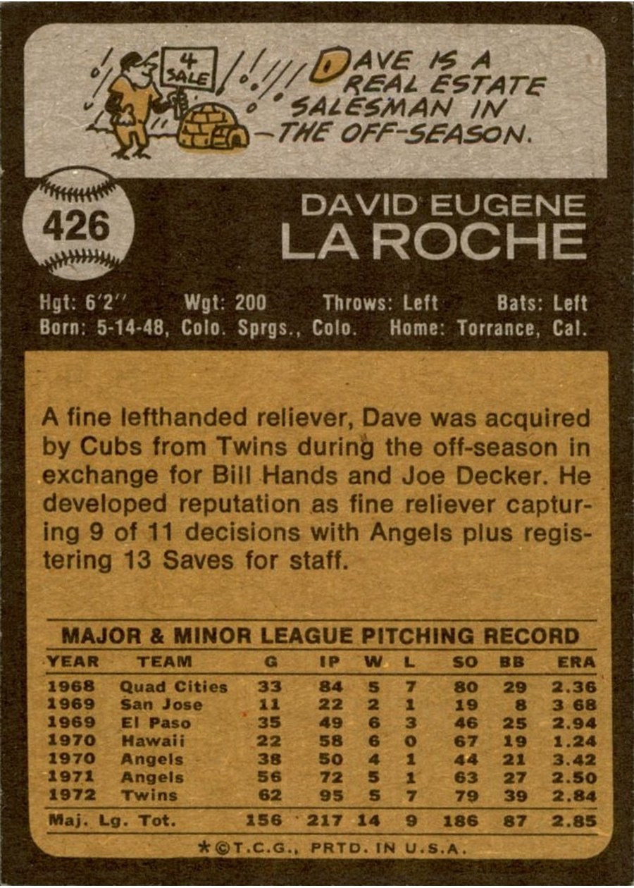 1973 Topps #426 Dave LaRoche card back