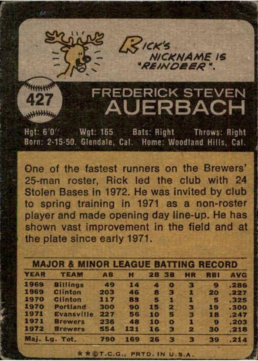 1973 Topps #427 Rick Auerbach card back