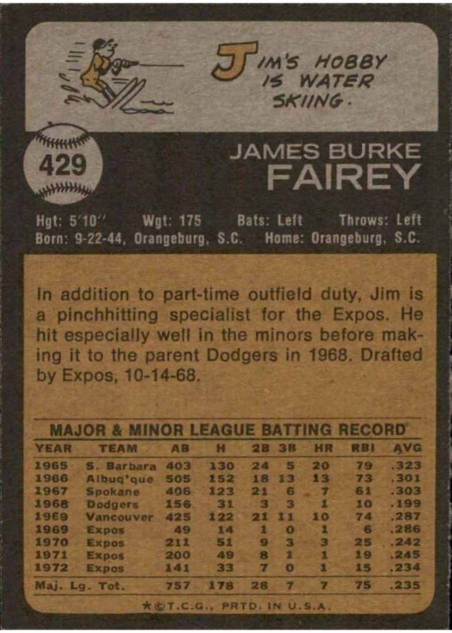 1973 Topps #429 Jim Fairey card back