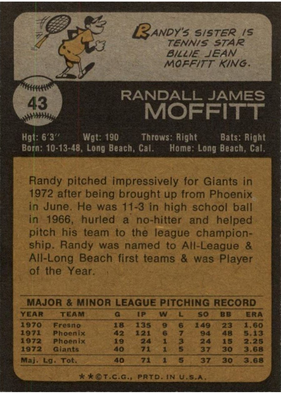 1973 Topps #43 Randy Moffitt card back