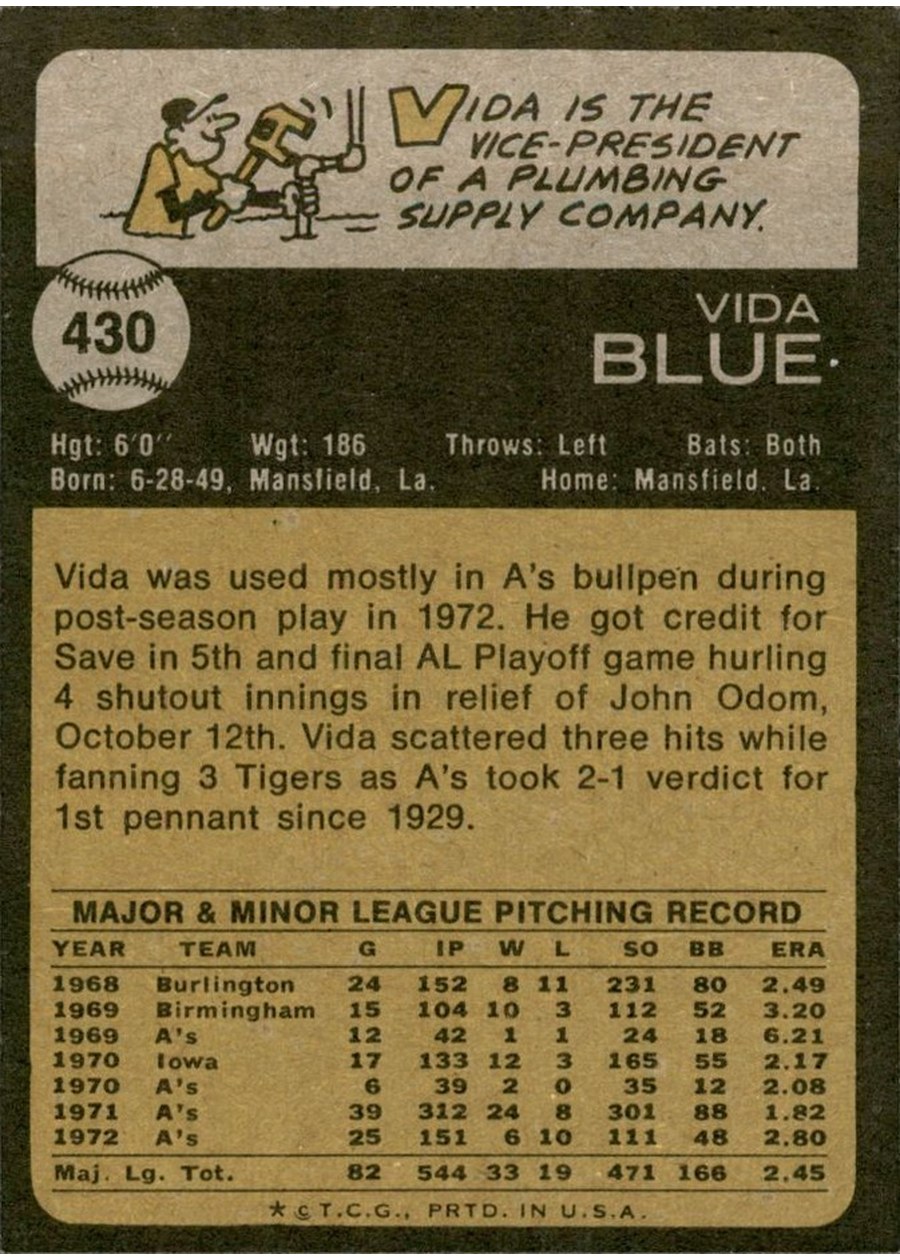 1973 Topps #430 Vida Blue card back