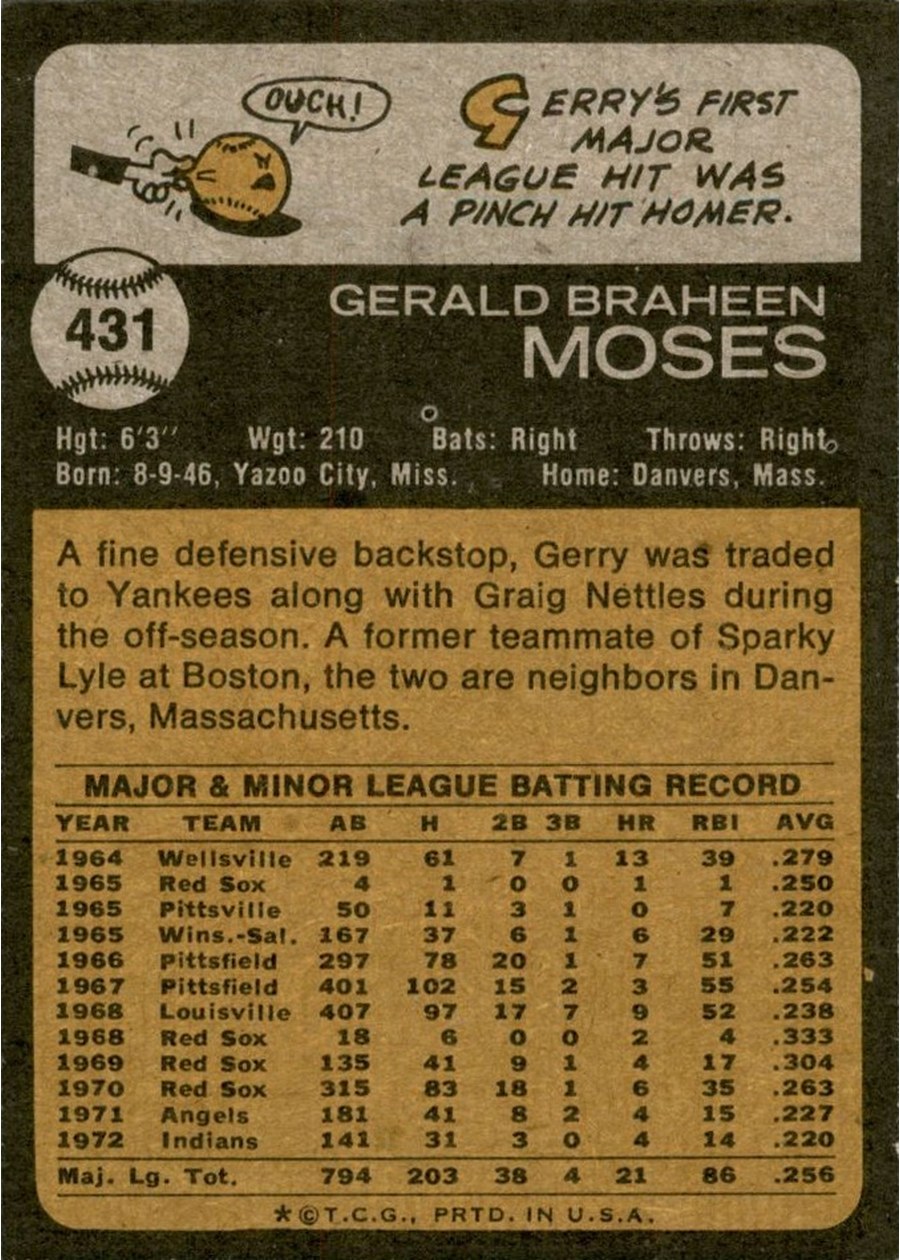 1973 Topps #431 Gerry Moses card back