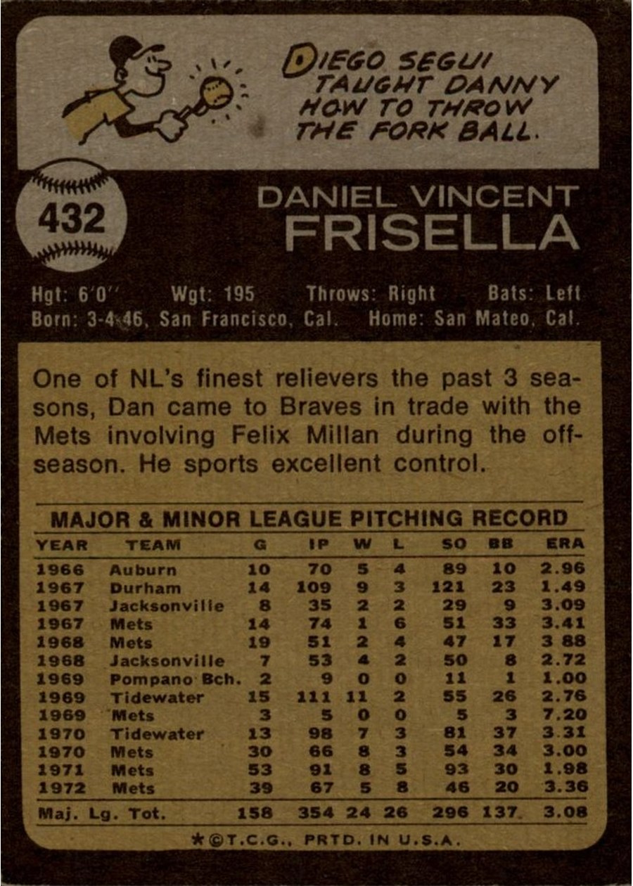1973 Topps #432 Dan Frisella card back